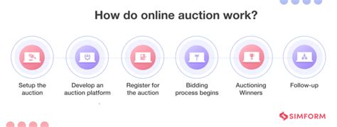 auctiontime online auction list